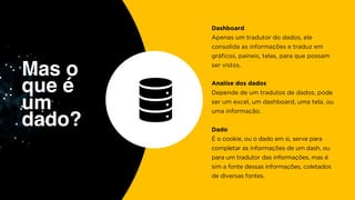 Mas o
que é
um
dado?
Dashboard
Apenas um tradutor do dados, ele
consolida as informações e traduz em
gráficos, paineis, telas, para que possam
ser vistos.
Analíse dos dados
Depende de um tradutos de dados, pode
ser um excel, um dashboard, uma tela, ou
uma informação.
Dado
É o cookie, ou o dado em si, serve para
completar as informações de um dash, ou
para um tradutor das informações, mas é
sim a fonte dessas informações, coletados
de diversas fontes.
 