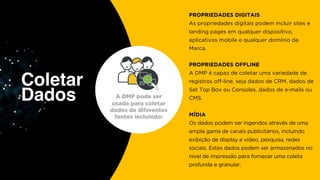 Coletar
Dados
PROPRIEDADES DIGITAIS
As propriedades digitais podem incluir sites e
landing pages em qualquer dispositivo,
aplicativos mobile e qualquer domínio da
Marca.
PROPRIEDADES OFFLINE
A DMP é capaz de coletar uma variedade de
registros off-line, seja dados de CRM, dados de
Set Top Box ou Consoles, dados de e-mails ou
CMS.
MÍDIA
Os dados podem ser ingeridos através de uma
ampla gama de canais publicitários, incluindo
exibição de display e vídeo, pesquisa, redes
sociais. Estes dados podem ser armazenados no
nível de impressão para fornecer uma coleta
profunda e granular.
A DMP pode ser
usada para coletar
dados de diferentes
fontes incluindo:
 
