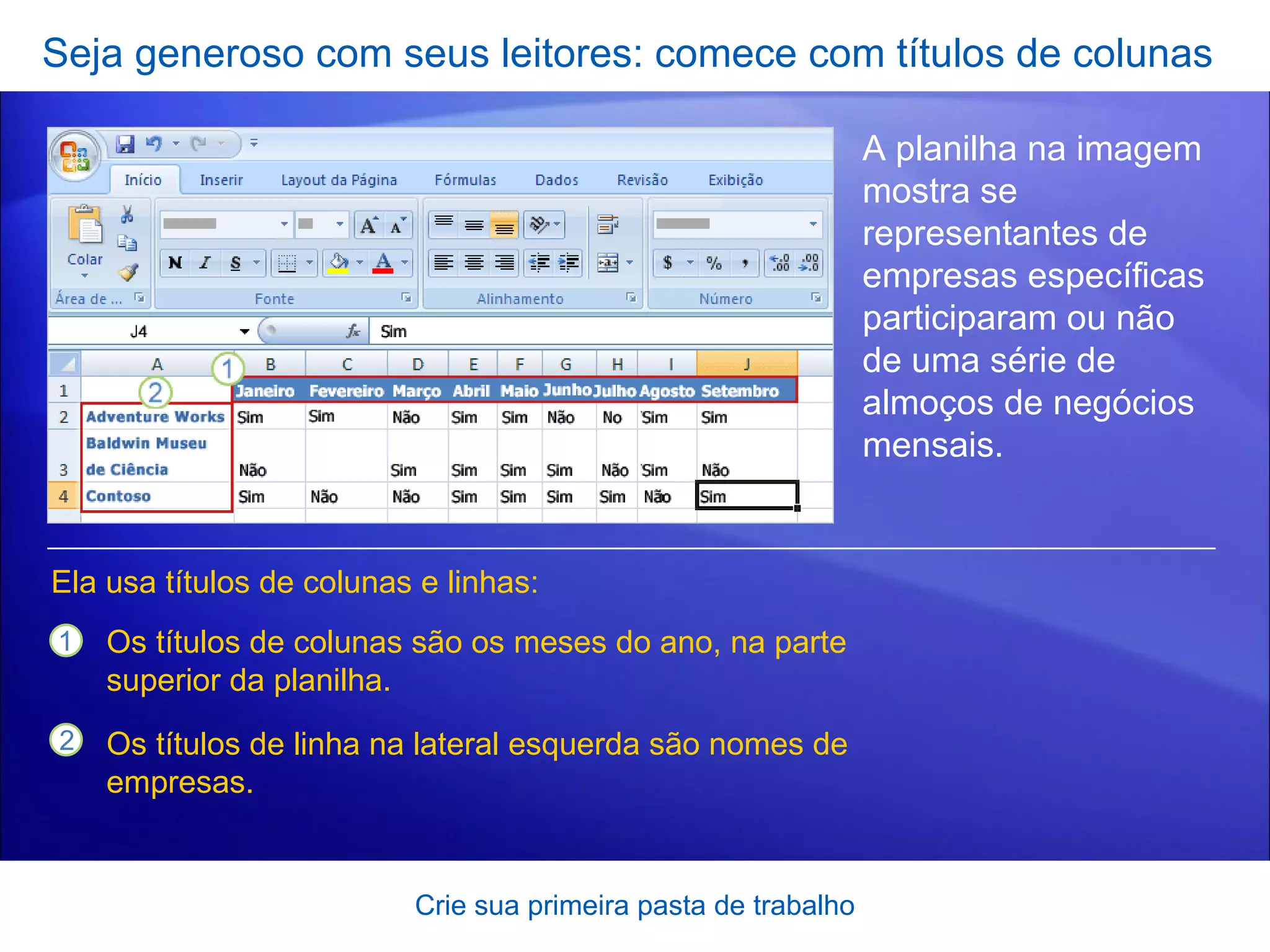 Seja generoso com seus leitores: comece com títulos de colunas Crie sua primeira pasta de trabalho A planilha na imagem mostra se representantes de empresas específicas participaram ou não de uma série de almoços de negócios mensais.  Ela usa títulos de colunas e linhas:  Os títulos de colunas são os meses do ano, na parte superior da planilha. Os títulos de linha na lateral esquerda são nomes de empresas.  