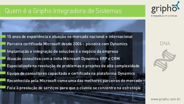 Apresentacao executiva