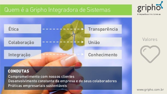 Apresentacao executiva