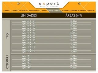 Apresentacao Expert Suites e Service