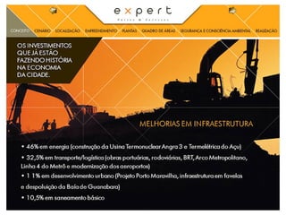 Apresentacao Expert Suites e Service