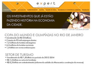 Apresentacao Expert Suites e Service