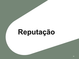 Reputação


            20
 