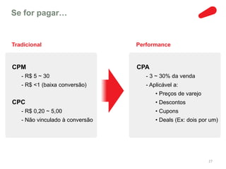 Se for pagar…


Tradicional                      Performance



CPM                              CPA
   - R$ 5 ~ 30                      - 3 ~ 30% da venda
   - R$ <1 (baixa conversão)        - Aplicável a:
                                        • Preços de varejo
CPC                                     • Descontos
   - R$ 0,20 ~ 5,00                     • Cupons
   - Não vinculado à conversão          • Deals (Ex: dois por um)




                                                             27
 