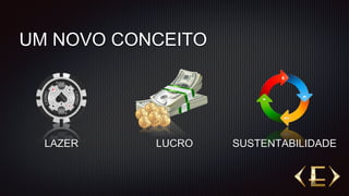 LAZER LUCRO SUSTENTABILIDADE
UM NOVO CONCEITO
 