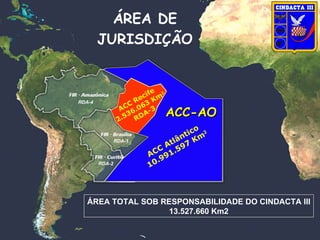 RDA-3 ACC Recife 2.536.063 Km 2 RDA-3 ACC Atlântico 10.991.597 Km 2 ÁREA TOTAL SOB RESPONSABILIDADE DO CINDACTA III 13.527.660  Km2 ÁREA DE JURISDIÇÃO RDA-4 RDA-1 RDA-2 ACC-AO 