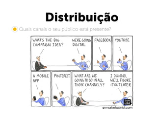 Distribuição
• Quais canais o seu público está presente?
 