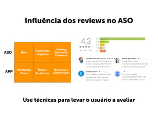 Feedbacks
Reais
Nota
Conversão
Orgânica
Bugs e
Problemas
Rankings
(Keywords/
Categoria)
Marketing e
Comunicação
ASO
APP
Inﬂuência dos reviews no ASO
Use técnicas para levar o usuário a avaliar
 