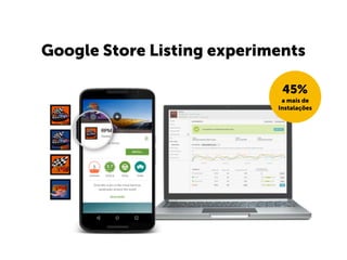Google Store Listing experiments
45%
a mais de
Instalações
 