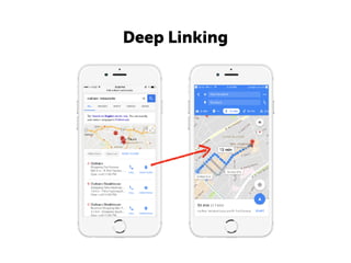 Deep Linking
 