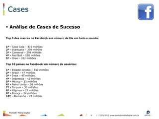 Cases

§  Análise de Cases de Sucesso

Top 5 das marcas no Facebook em número de fãs em todo o mundo:


1º   -   Coca-Cola – 416 milhões
2º   -   Starbucks – 299 milhões
3º   -   Converse – 298 milhões
4º   -   Red Bull – 280 milhões
5º   -   Oreo – 262 milhões

Top 10 países no Facebook em número de usuários:

1º - Estados Unidos – 157 milhões
2º - Brasil – 47 milhões
3º - Índia – 45 milhões
4º - Indonesia – 42 milhões
5º - México – 33 milhões
6º - Reino Unido – 30 milhões
7º - Turquia – 30 milhões
8º - Filipinas – 27 milhões
9º - França – 24 milhões
10º - Alemanha – 23 milhões




  PontoBr Mídia Digital
                                                        4   / 17/05/2012 www.pontobrmidiadigital.com.br
 