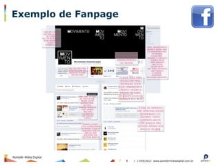 Exemplo de Fanpage




PontoBr Mídia Digital
                        8   / 17/05/2012 www.pontobrmidiadigital.com.br
 
