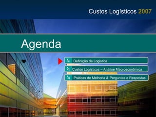 Agenda Definição de Logistica Práticas de Melhoria &   Perguntas e Respostas Custos Logísticos – Análise Macroeconômica Custos Logísticos  2007 