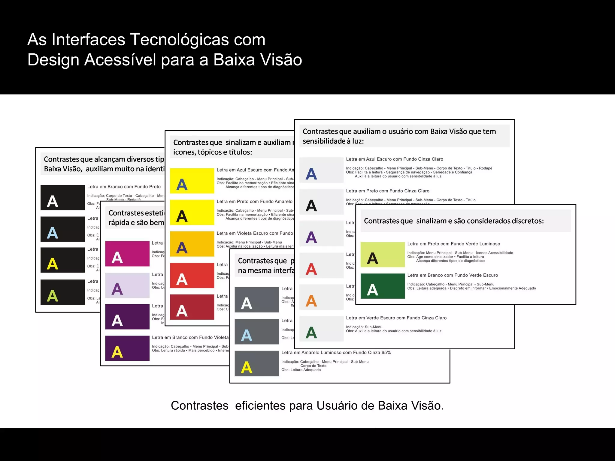 As Interfaces Tecnológicas com
Design Acessível para a Baixa Visão
Contrastes eficientes para Usuário de Baixa Visão.
 