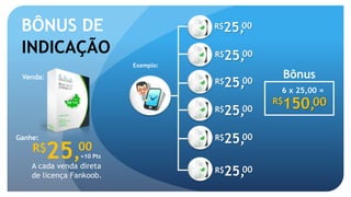 BÔNUS DE 
INDICAÇÃO 
25, 
Venda: 
00 
+10 Pts 
Ganhe: 
A cada venda direta 
de licença Fankoob. 
Exemplo: 
25,00 
Bônus 
6 x 25,00 = 
150, 
R$ 
R$25,00 
R$25,00 
R$25,00 
R$25,00 
R$25,00 
R$ 00 
R$ 
 