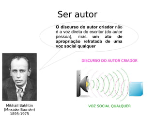 Ser autor
O discurso do autor criador não
é a voz direta do escritor (do autor
pessoa), mas um ato de
apropriação refratada de uma
voz social qualquer
Mikhail Bakhtin
(Михаии́л Бахтии́н)
1895-1975
VOZ SOCIAL QUALQUER
DISCURSO DO AUTOR CRIADOR
 