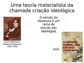 Uma teoria materialista da
chamada criação ideológica
Pavel Medvedev
(Паи́вел Медвеи́дев)
1891-1938
O estudo da
literatura é um
ramo do
estudo das
ideologias
1928
 