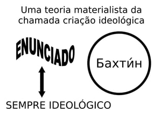 Uma teoria materialista da
chamada criação ideológica
Бахтии́н
SEMPRE IDEOLÓGICO
 