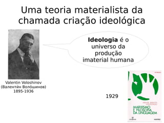 Uma teoria materialista da
chamada criação ideológica
Valentin Voloshinov
(Валентии́н Волои́шинов)
1895-1936
Ideologia é o
universo da
produção
imaterial humana
1929
 