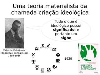 Uma teoria materialista da
chamada criação ideológica
Valentin Voloshinov
(Валентии́н Волои́шинов)
1895-1936
Tudo o que é
ideológico possui
significado; e
portanto um
signo
1929
 