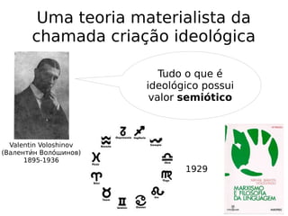 Uma teoria materialista da
chamada criação ideológica
Valentin Voloshinov
(Валентии́н Волои́шинов)
1895-1936
Tudo o que é
ideológico possui
valor semiótico
1929
 