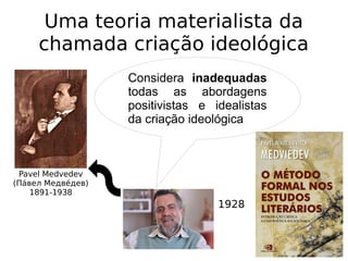 Uma teoria materialista da
chamada criação ideológica
Pavel Medvedev
(Паи́вел Медвеи́дев)
1891-1938
1928
Considera inadequadas
todas as abordagens
positivistas e idealistas
da criação ideológica
 