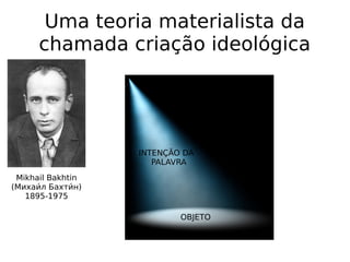 Uma teoria materialista da
chamada criação ideológica
Mikhail Bakhtin
(Михаии́л Бахтии́н)
1895-1975
INTENÇÃO DA
PALAVRA
OBJETO
 