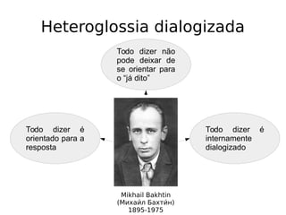 Heteroglossia dialogizada
Mikhail Bakhtin
(Михаии́л Бахтии́н)
1895-1975
Todo dizer é
orientado para a
resposta
Todo dizer é
internamente
dialogizado
Todo dizer não
pode deixar de
se orientar para
o “já dito”
 