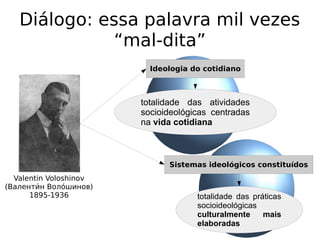 Diálogo: essa palavra mil vezes
“mal-dita”
Valentin Voloshinov
(Валентии́н Волои́шинов)
1895-1936
totalidade das atividades
socioideológicas centradas
na vida cotidiana
totalidade das práticas
socioideológicas
culturalmente mais
elaboradas
Ideologia do cotidiano
Sistemas ideológicos constituídos
 