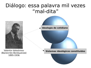 Diálogo: essa palavra mil vezes
“mal-dita”
Valentin Voloshinov
(Валентии́н Волои́шинов)
1895-1936
Ideologia do cotidiano
Sistemas ideológicos constituídos
 