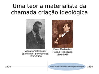 Uma teoria materialista da
chamada criação ideológica
Valentin Voloshinov
(Валентии́н Волои́шинов)
1895-1936
Pavel Medvedev
(Паи́вел Медвеи́дев)
1891-1938
1920 1930Teoria de base marxista da criação ideológica
 