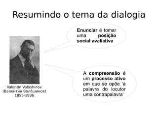 Resumindo o tema da dialogia
Valentin Voloshinov
(Валентии́н Волои́шинов)
1895-1936
Enunciar é tomar
uma posição
social avaliativa
A compreensão é
um processo ativo
em que se opõe ‘à
palavra do locutor
uma contrapalavra’
 