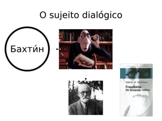 O sujeito dialógico
Бахтии́н
 