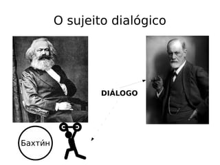 O sujeito dialógico
Бахтии́н
DIÁLOGO
 