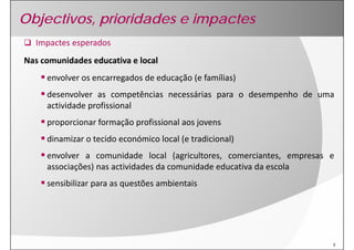 Objectivos, prioridades e impactes
  Impactes esperados
Nas comunidades educativa e local
     envolver os encarregados de educação (e famílias)
     desenvolver as competências necessárias para o desempenho de uma
     actividade profissional
     proporcionar formação profissional aos jovens
     dinamizar o tecido económico local (e tradicional)
     envolver a comunidade local (agricultores, comerciantes, empresas e
     associações) nas actividades da comunidade educativa da escola
     sensibilizar para as questões ambientais




                                                                       8
 