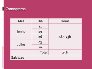 Apresentacao Fc Tic 2008