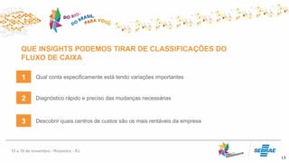QUE INSIGHTS PODEMOS TIRAR DE CLASSIFICAÇÕES DO
FLUXO DE CAIXA
13
Qual conta especificamente está tendo variações importantes1
2
3
Diagnóstico rápido e preciso das mudanças necessárias
Descobrir quais centros de custos são os mais rentáveis da empresa
 