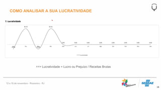 16
COMO ANALISAR A SUA LUCRATIVIDADE
>>> Lucratividade = Lucro ou Prejuízo / Receitas Brutas
 