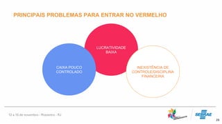 26
LUCRATIVIDADE
BAIXA
CAIXA POUCO
CONTROLADO
INEXISTÊNCIA DE
CONTROLE/DISCIPLINA
FINANCEIRA
PRINCIPAIS PROBLEMAS PARA ENTRAR NO VERMELHO
 