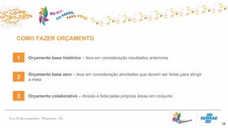 COMO FAZER ORÇAMENTO
28
Orçamento base histórico – leva em consideração resultados anteriores1
2
Orçamento base zero – leva em consideração atividades que devem ser feitas para atingir
a meta
Orçamento colaborativo – divisão é feita pelas próprias áreas em conjunto3
 