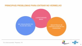 3
LUCRATIVIDADE
BAIXA
MÁ VISUALIZAÇÃO DO
FLUXO DE CAIXA
INEXISTÊNCIA DE
CONTROLE/DISCIPLINA
FINANCEIRA
PRINCIPAIS PROBLEMAS PARA ENTRAR NO VERMELHO
 