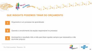 QUE INSIGHTS PODEMOS TIRAR DO ORÇAMENTO
30
Orçamento é um processo de aprendizado
1
2 Garanta o envolvimento da equipe responsável no processo
Acompanhe o resultado mês a mês para fazer ajustes sempre que necessário e não
acumular prejuízo3
 