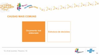 Estrutura de decisões
31
CAUSAS MAIS COMUNS
Orçamento mal
elaborado
 