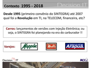 Contexto 1995 - 2018
Desde 1995 (primeiro convênio do SINTEGRA) até 2007
qual foi a Revolução em TI, na TELECOM, financeira, etc?

 Carros: lançamentos de versões com Injeção Eletrônica; ou
  seja, o SINTEGRA foi planejando na era do carburador !!



Varejos:
 