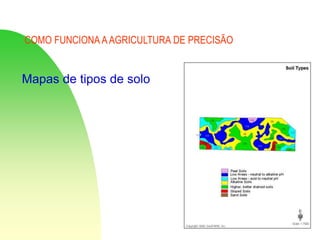 COMO FUNCIONA AAGRICULTURA DE PRECISÃO
Mapas de tipos de solo
 