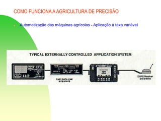 COMO FUNCIONA AAGRICULTURA DE PRECISÃO
 Automatização das máquinas agrícolas - Aplicação à taxa variável
 