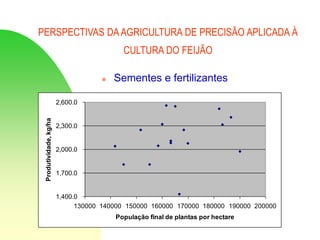 PERSPECTIVAS DAAGRICULTURA DE PRECISÃO APLICADA À
CULTURA DO FEIJÃO
 Sementes e fertilizantes
1,400.0
1,700.0
2,000.0
2,300.0
2,600.0
130000 140000 150000 160000 170000 180000 190000 200000
População final de plantas por hectare
Produtividade,
kg/ha
 