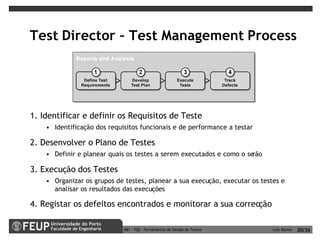 Ferramentas de Gestão de Testes